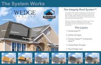 Certainteed-integrity-roofing-sf-bayarea-marin copy
