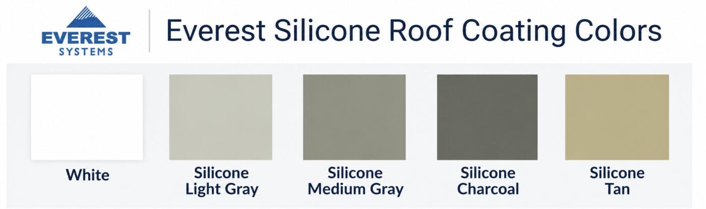 Roof Coating Colors